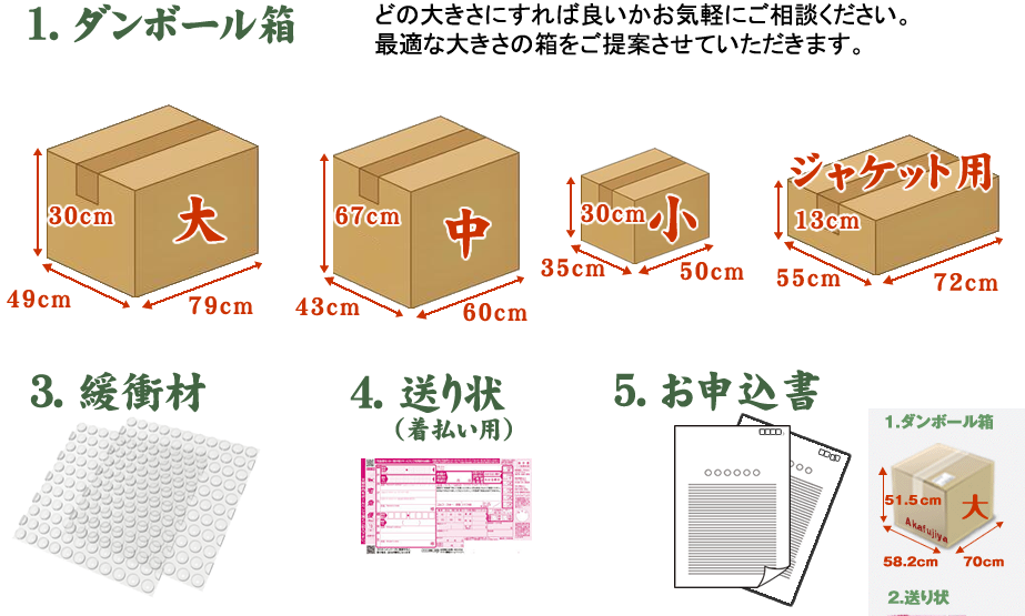 ダンボールサイズ